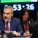 Fidan: Rusya-Ukrayna savaşında barış için dönüm noktasındayız