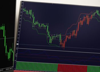 Borsa İstanbul’dan bir hisseye açığa satış ve kredili işlem yasağı