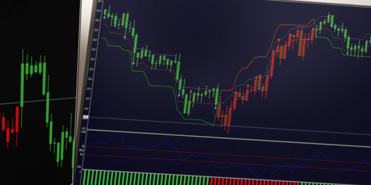 Borsa İstanbul’dan bir hisseye açığa satış ve kredili işlem yasağı