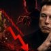 Bitcoin’deki sert düşüşün nedeni Elon Musk mı?