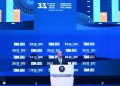 Mustafa Gültepe, yeniden TİM Başkanı oldu!