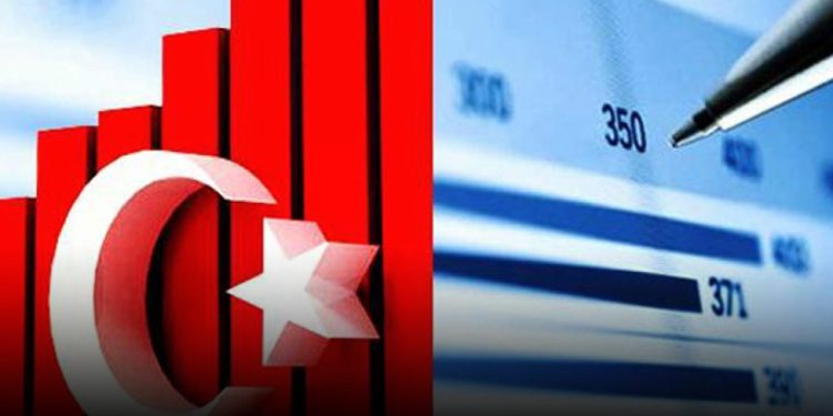 Türkiye’nin ikinci çeyrek büyüme rakamları açıklandı