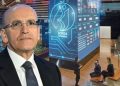 Şimşek: Piyasa bozucu işlemlerle ilgisi olmayana işlem yapılmayacak