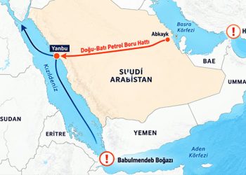 Doğu-Batı hattında günlük petrol sevkiyatı 5.8 varile çıktı