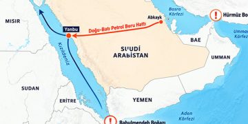 Doğu-Batı hattında günlük petrol sevkiyatı 5.8 varile çıktı
